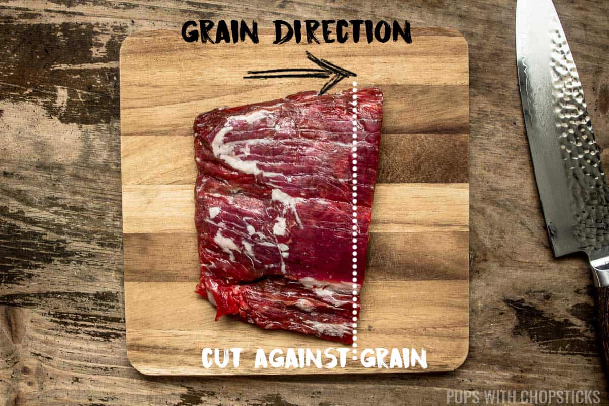 A slab of flank beef being shown how to slice against the grain (top down view) to make it tender